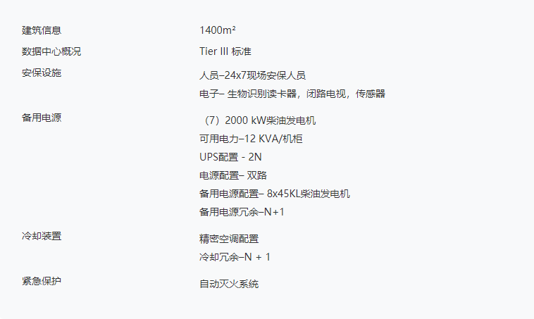 Megalayer菲律宾机房