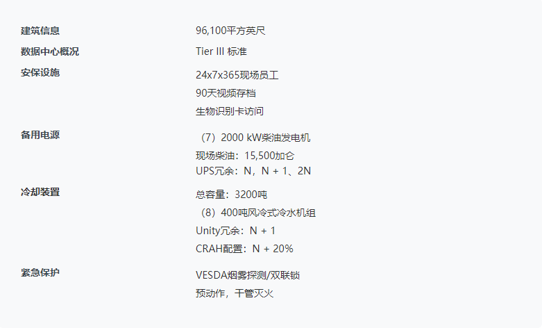 Megalayer美国机房
