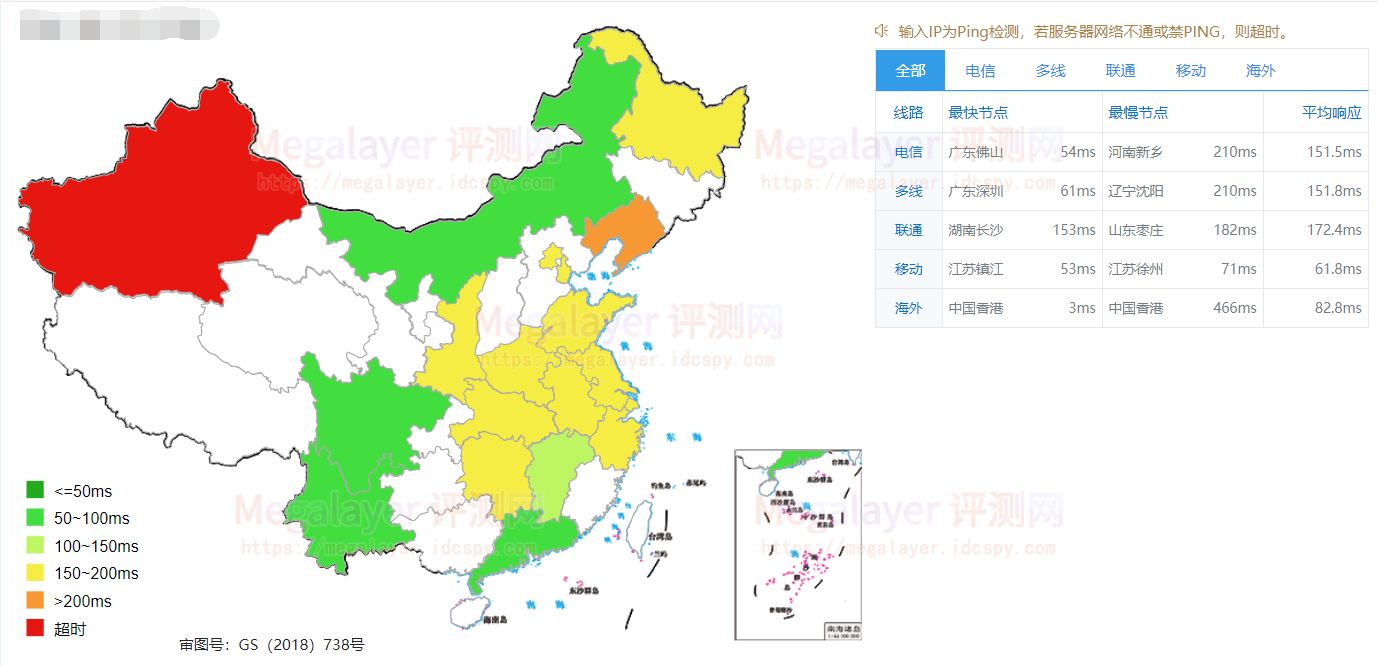 Megalayer香港VPS速度评测