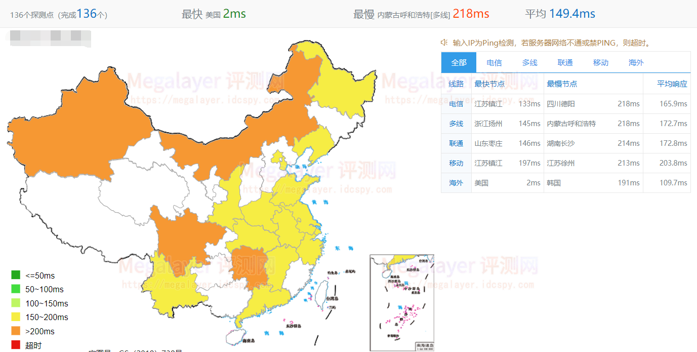 Megalayer美国VPS速度评测 30M三网直连全向线路