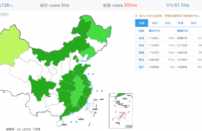 Megalayer香港VPS全网速度测试
