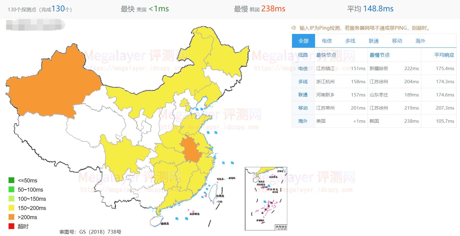 Megalayer美国CN2服务器怎么样?CN2线路速度快吗?