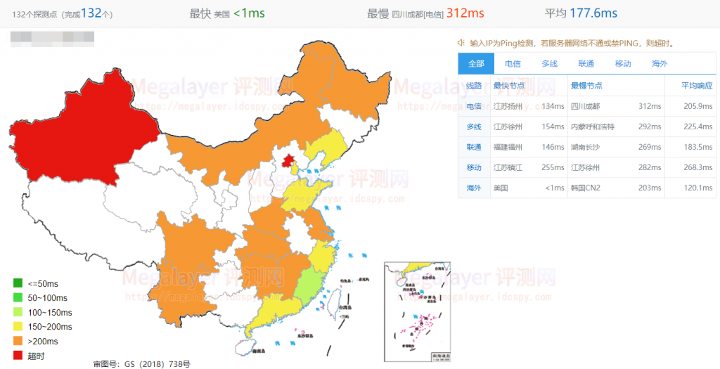 全网ping延迟结果