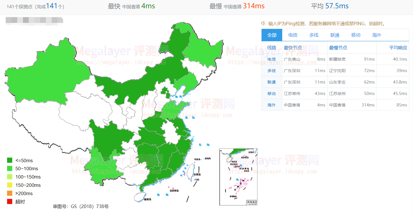 Megalayer香港机房优化带宽/全向带宽/国际带宽线路哪个好?