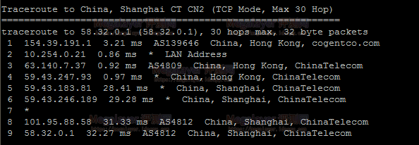 上海电信回程路由跟踪测试