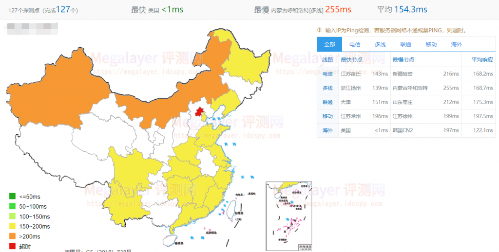 全向带宽线路ping测试