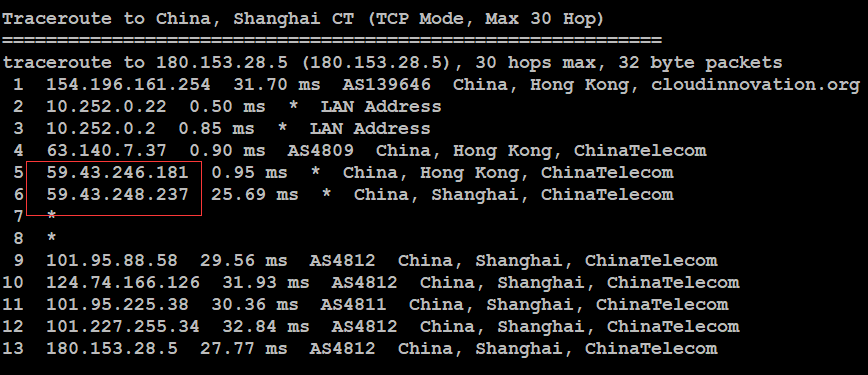 Megalayer香港服务器优化带宽评测