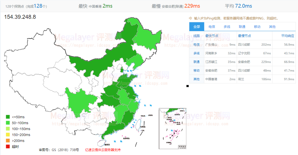Megalayer香港服务器评测