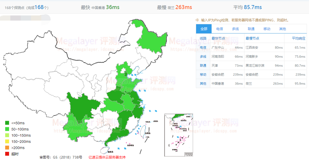 Megalayer新加坡原生IP VPS综合评测
