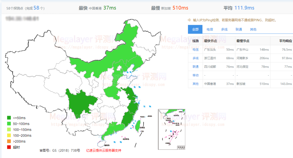 Megalayer新加坡服务器评测