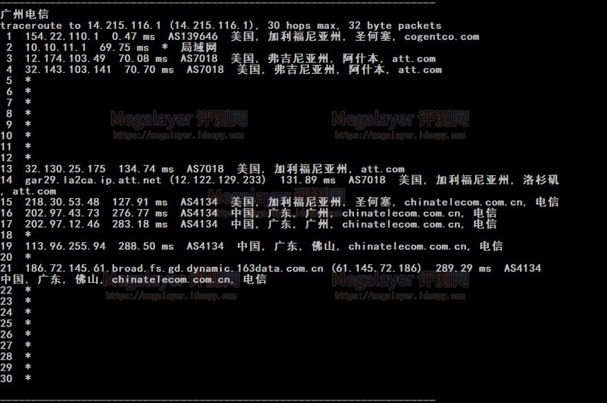 Megalayer美国家庭带宽VPS速度和性能评测