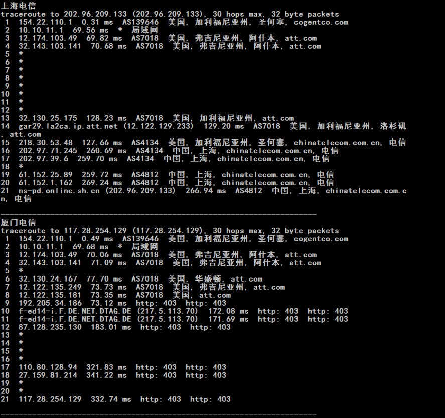 Megalayer美国家庭带宽VPS速度和性能评测