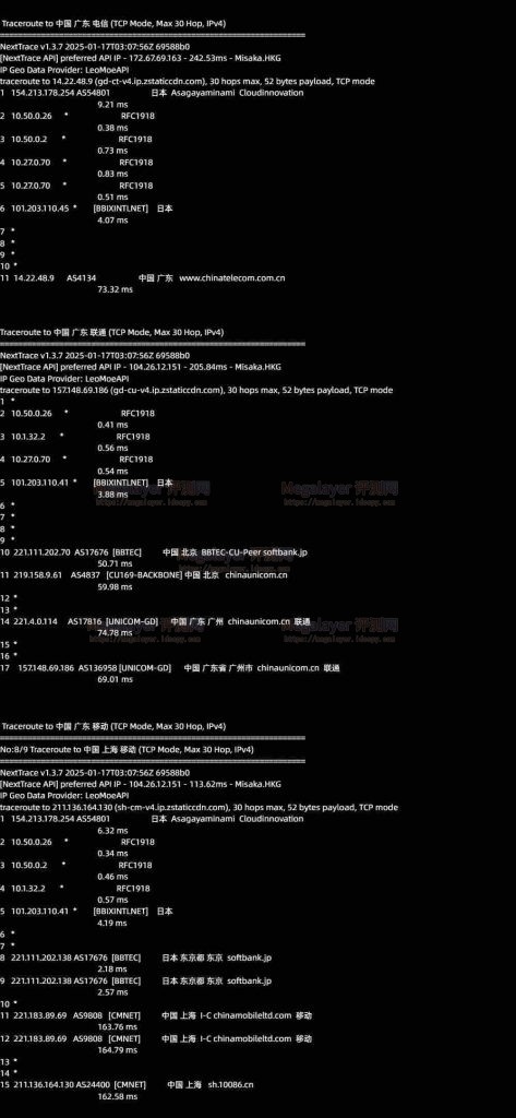 回程路由