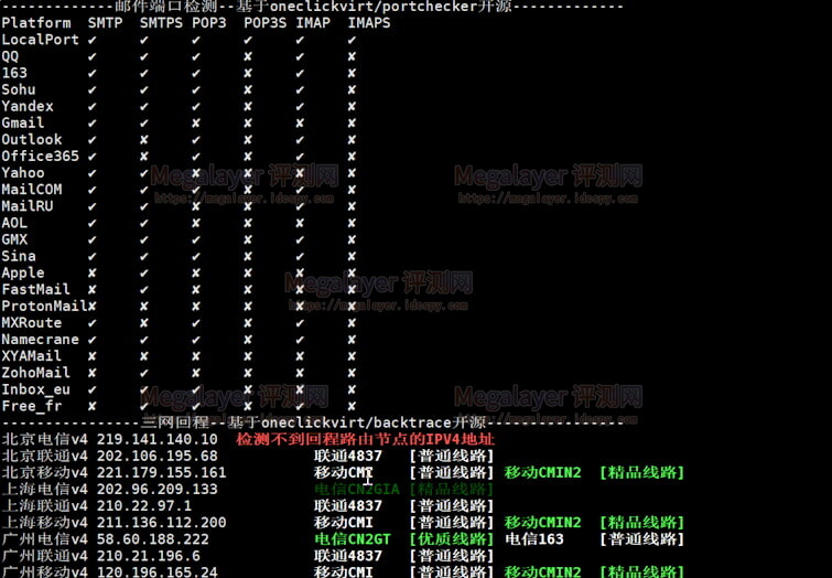 Lightlayer菲律宾VPS三网路由测评