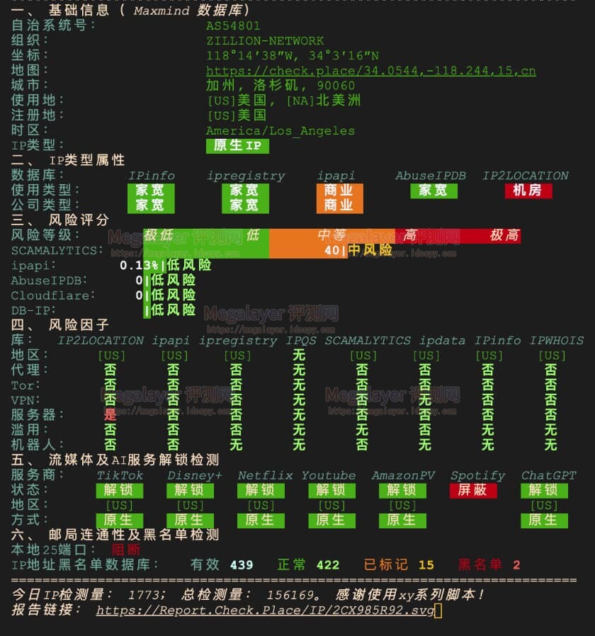 IP质量测试