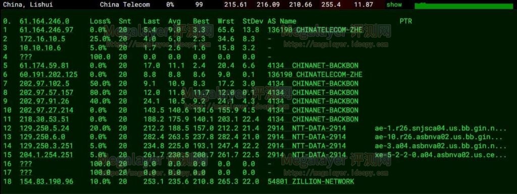 LightLayer美国云服务器评测