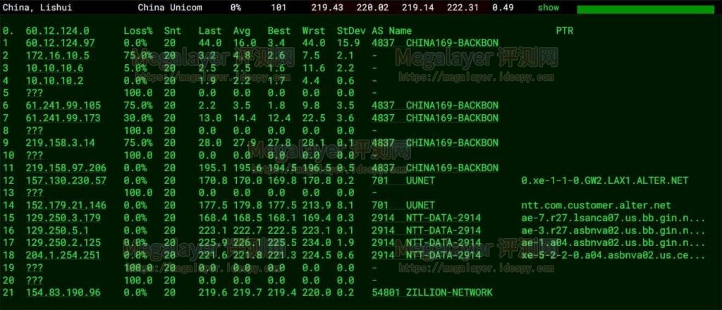 LightLayer美国云服务器评测