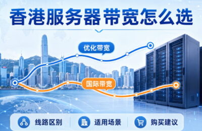 香港服务器优化带宽和国际带宽
